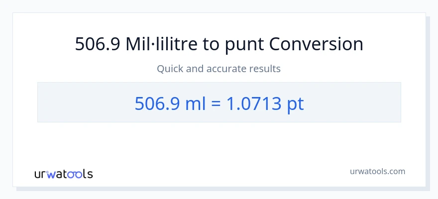 Conversió de 506.9 mil·lilitres a Pints