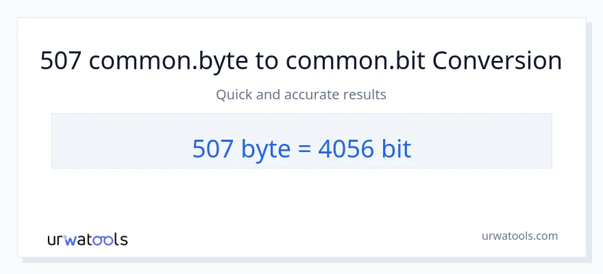 507 Bytes ته Bits بدلون