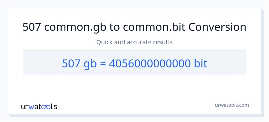 507 Gigabytes patungong Bits na conversion