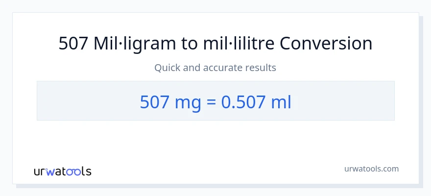 Conversió de 507 mil·ligrams a mil·lilitres