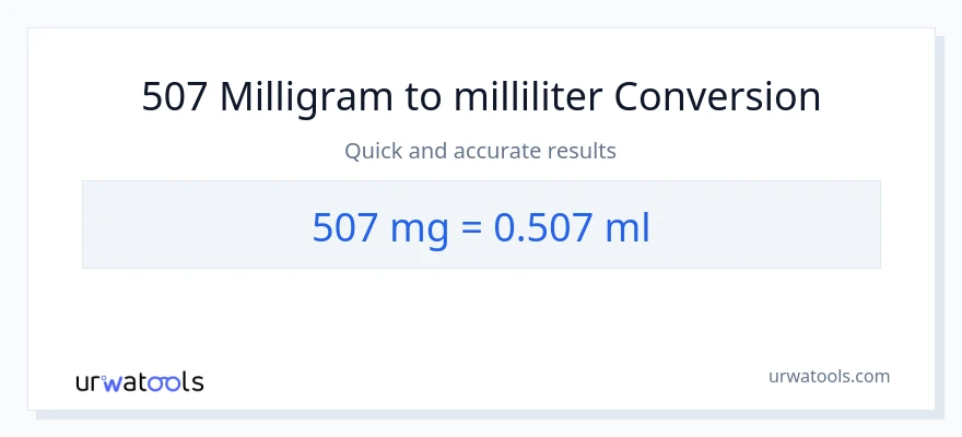 507 milligram til milliliter konvertering