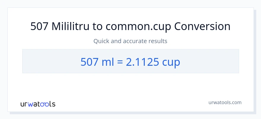 Conversie 507 mililitri la cupe