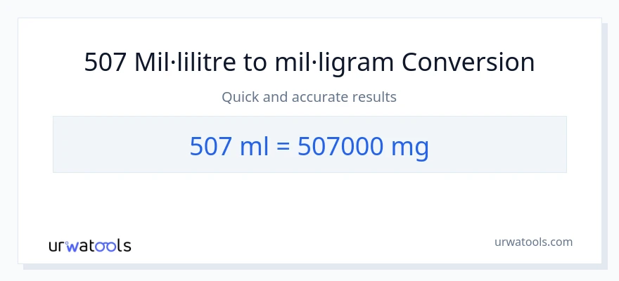 Conversió de 507 mil·lilitres a mil·ligrams