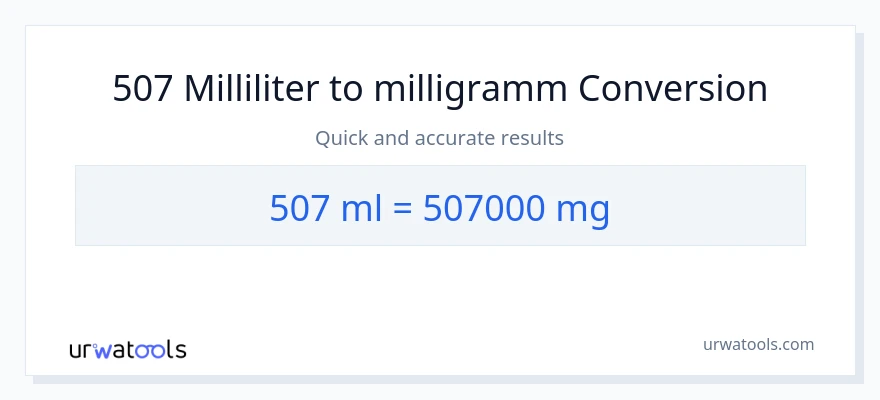 507 Milliliter zu Milligramm Umwandlung
