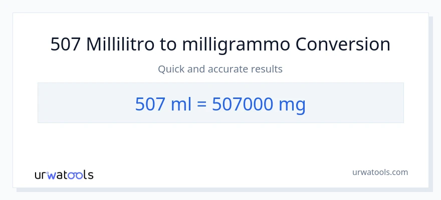 Conversione da 507 millilitri a milligrammi