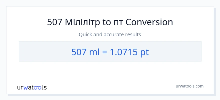 Конверсія з мілілітри у Pints: 507