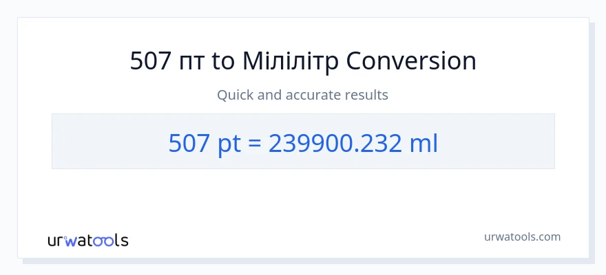 Конверсія з Pints у мілілітри: 507