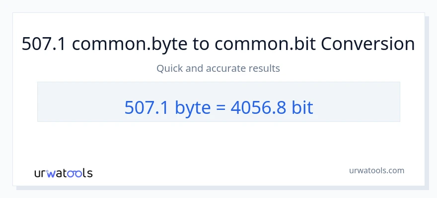 507.1 Bytes ته Bits بدلون