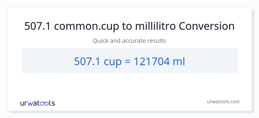Conversione da 507.1 tazze a millilitri