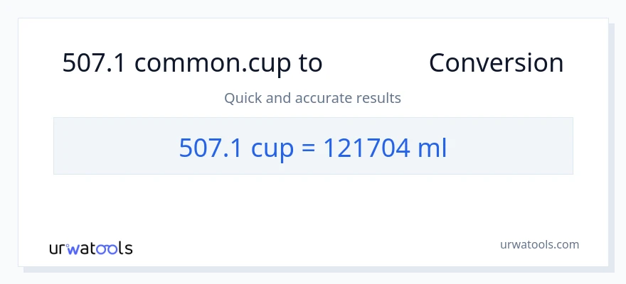 การแปลง 507.1 ถ้วย เป็น มิลลิลิตร
