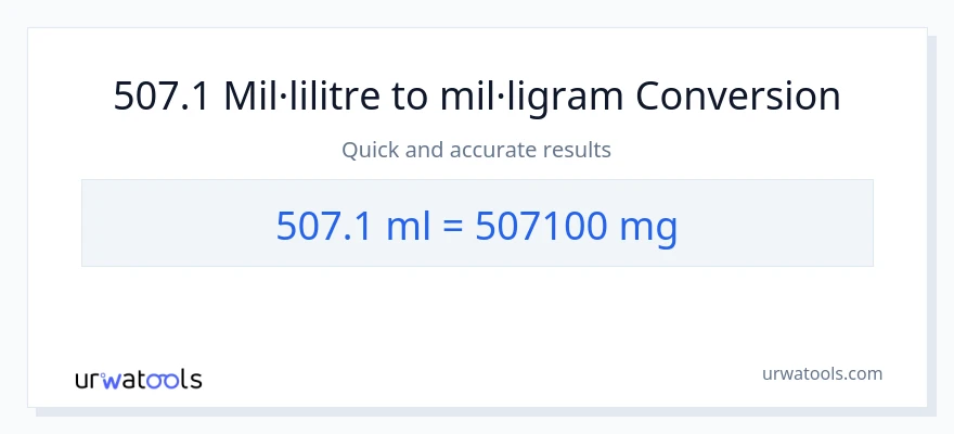 Conversió de 507.1 mil·lilitres a mil·ligrams