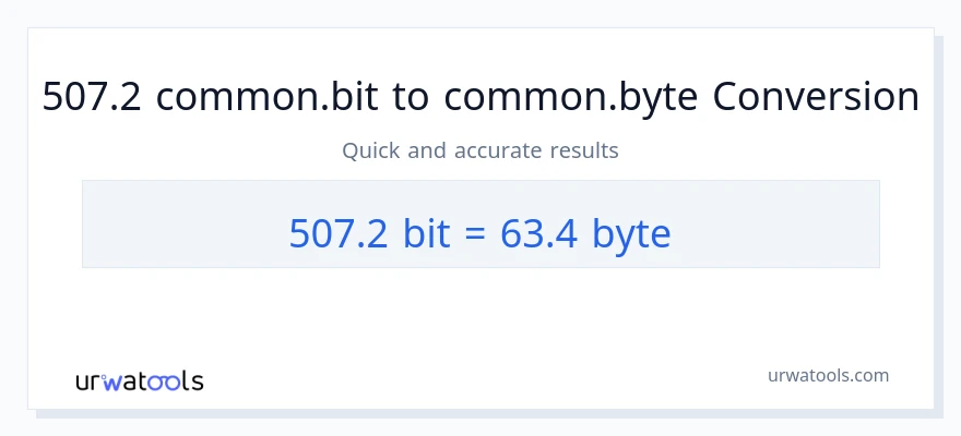 التحويل من 507.2 Bits إلى Bytes