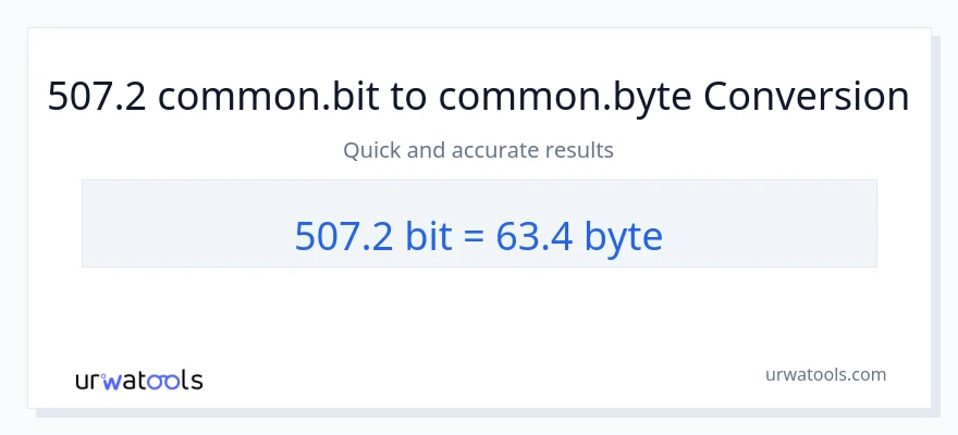 507.2 Bits ته Bytes بدلون
