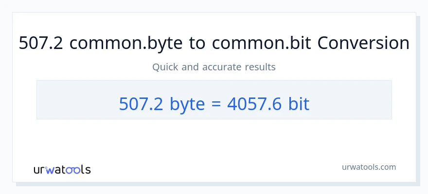 التحويل من 507.2 Bytes إلى Bits