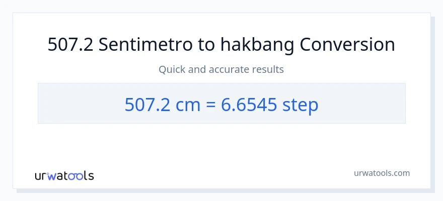 507.2 Mga Sentimetro patungong mga hakbang na conversion