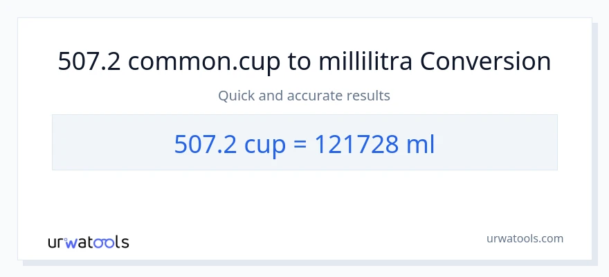 507.2 kupit - millilitraa muunnos