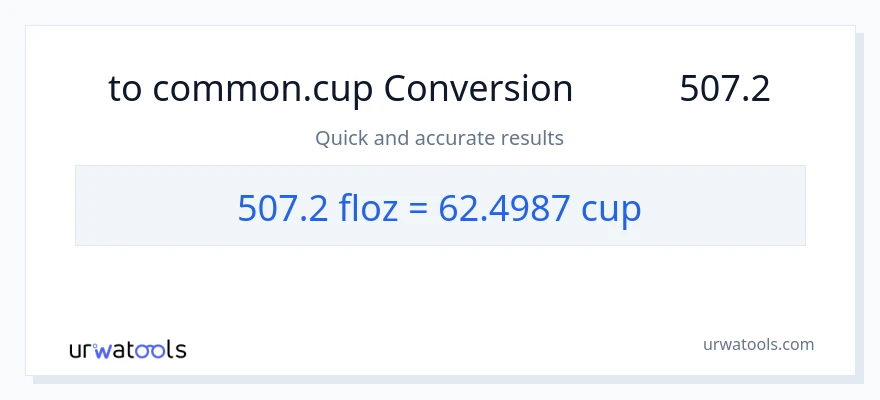 تبدیل 507.2 اونس مایع به فنجان‌ها