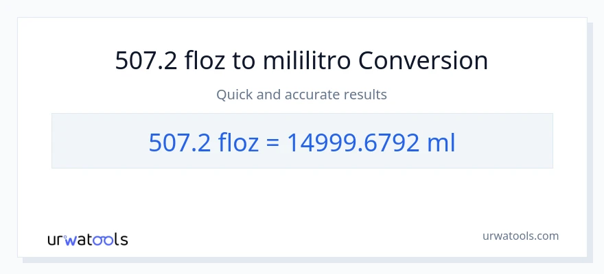507.2 mga onsa ng likido patungong mga mililitro na conversion
