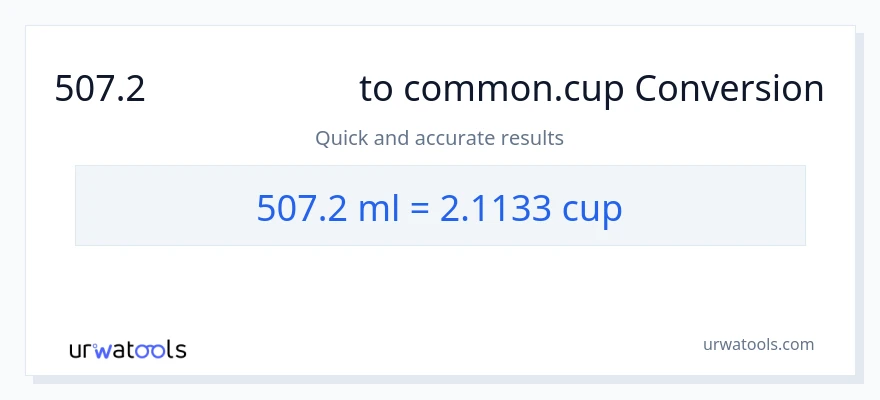 507.2 ಮಿಲಿಲೀಟರ್‌ಗಳು ರಿಂದ ಕಪ್‌ಗಳು ಪರಿವರ್ತನೆ