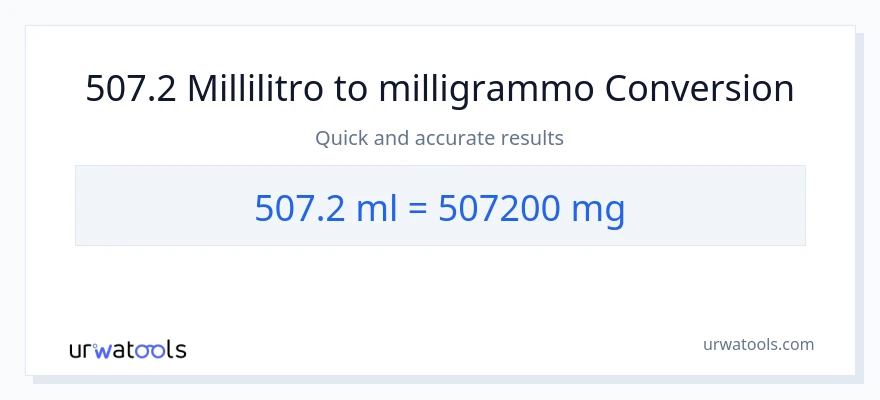 Conversione da 507.2 millilitri a milligrammi