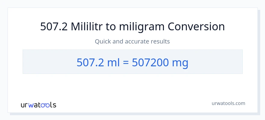 Konwersja 507.2 mililitry do miligramy