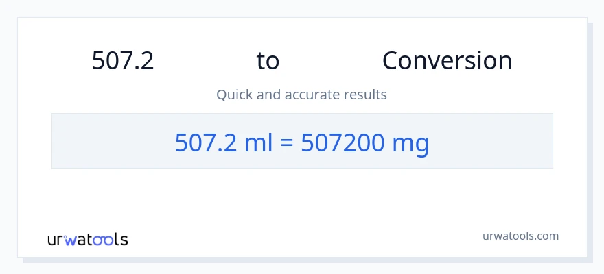 การแปลง 507.2 มิลลิลิตร เป็น มิลลิกรัม
