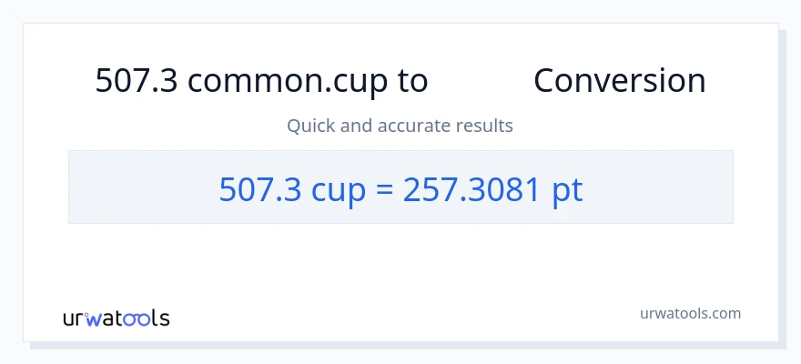 تبدیل 507.3 فنجان‌ها به Pints