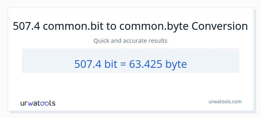 507.4 Bits ته Bytes بدلون