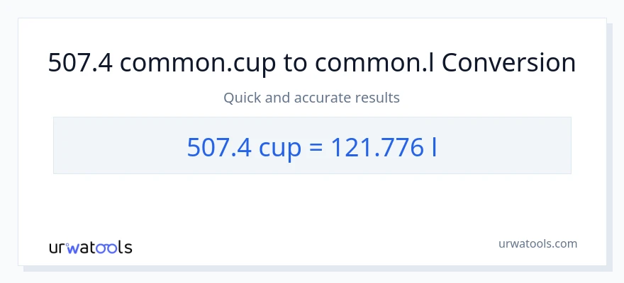 Conversió de 507.4 tasses a Liters