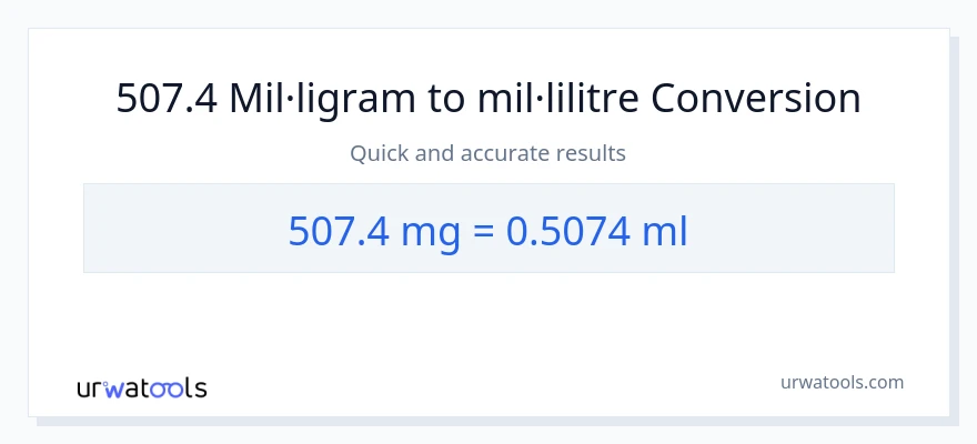 Conversió de 507.4 mil·ligrams a mil·lilitres