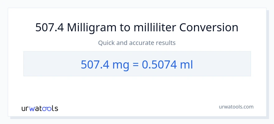 507.4 milligram til milliliter konvertering