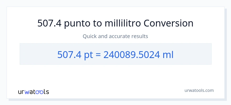Conversione da 507.4 Pints a millilitri