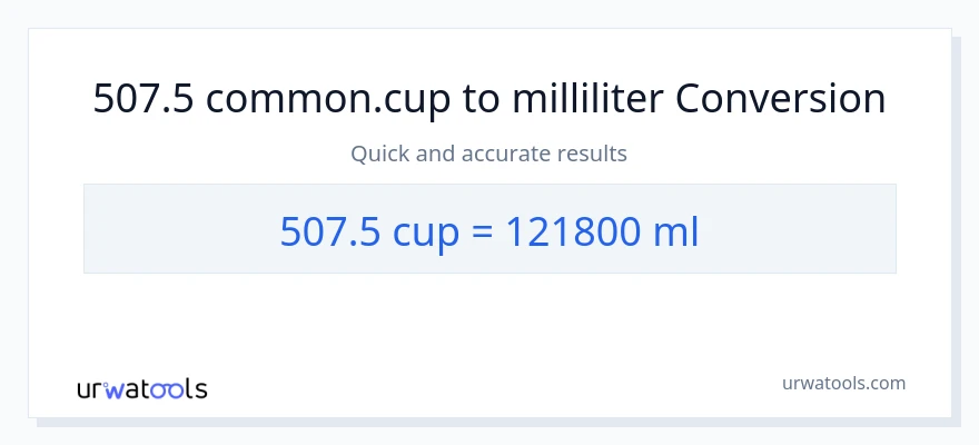 507.5 kopper til milliliter konvertering