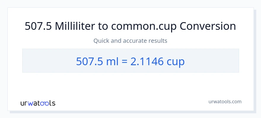 507.5 milliliter til kopper konvertering