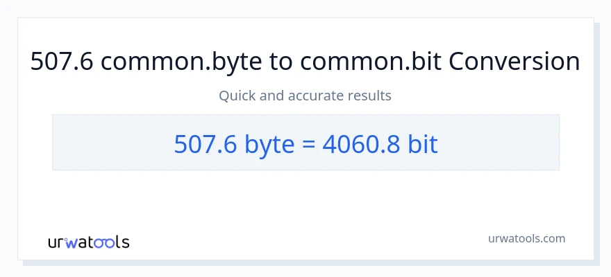 507.6 Bytes zu Bits Umwandlung