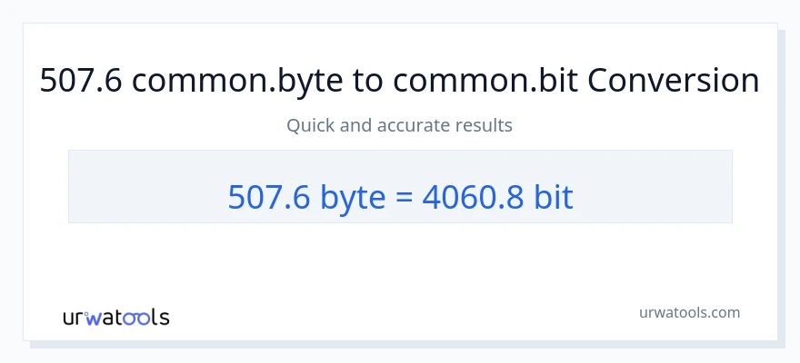 507.6 Bytes ته Bits بدلون