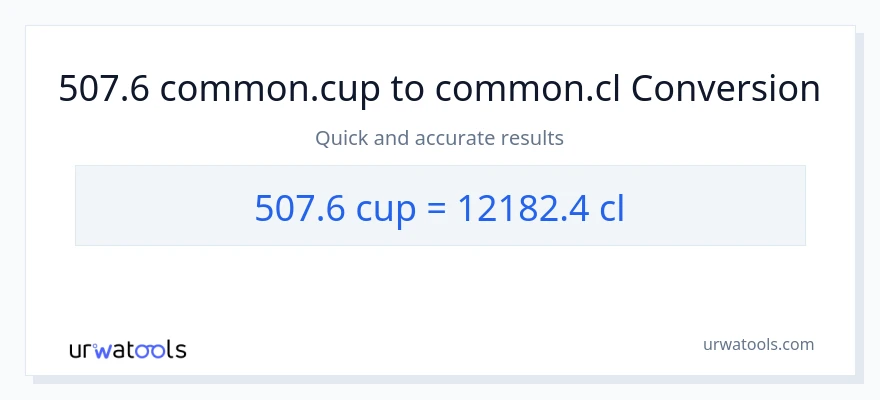 Conversió de 507.6 tasses a Cls