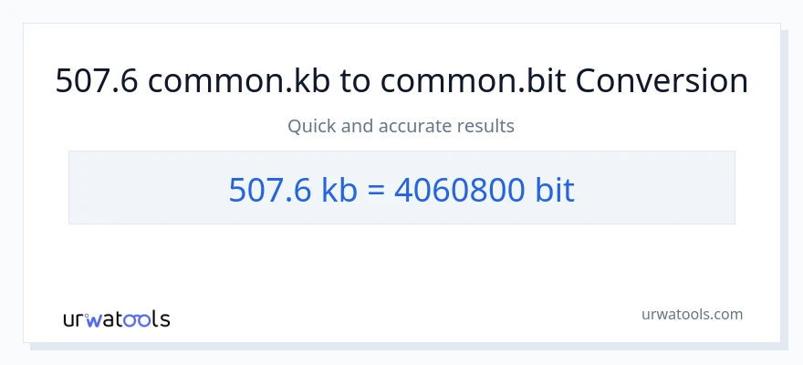 507.6 Kilobytes patungong Bits na conversion