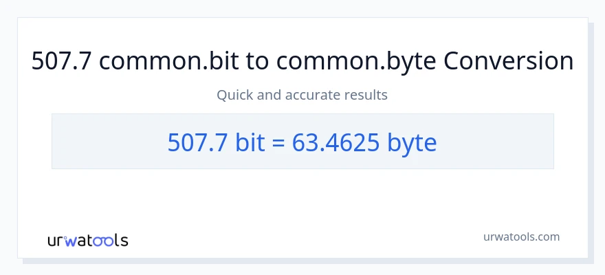 507.7 Bits से Bytes रूपांतरण