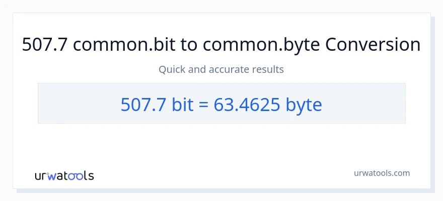 Konvertimi 507.7 Bits në Bytes