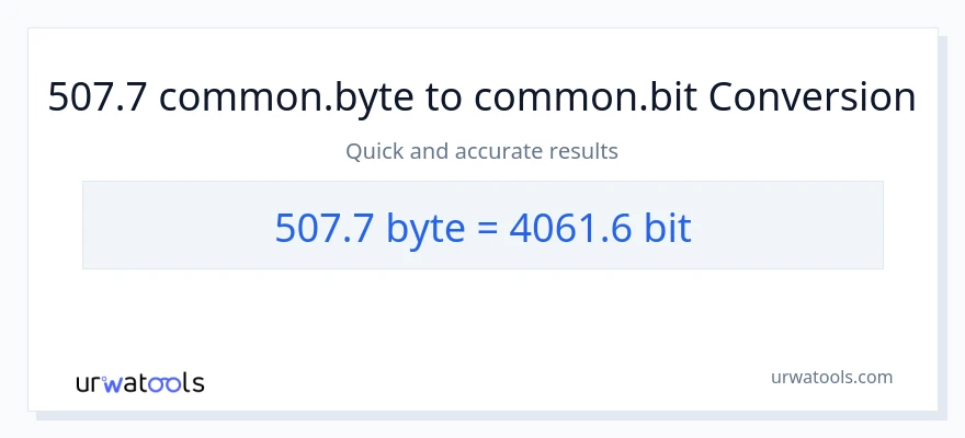 507.7 Bytes в Bits преобразование