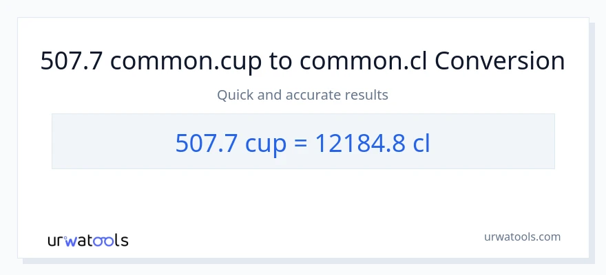 507.7 കപ്പുകൾ ൽ നിന്ന് Cls ലേക്ക് പരിവർത്തനം