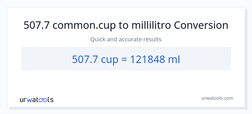 Conversione da 507.7 tazze a millilitri