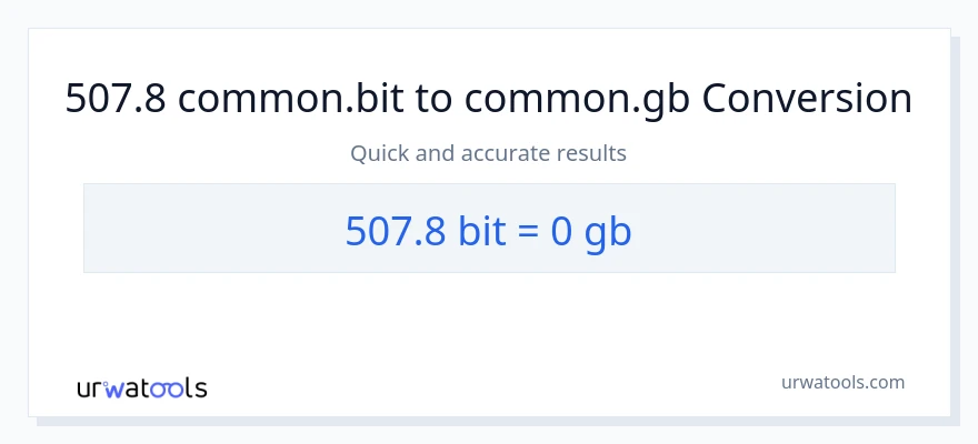 507.8 Bits patungong Gigabytes na conversion