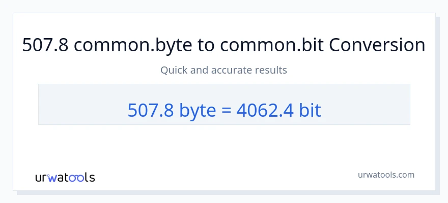 507.8 Bytes ته Bits بدلون