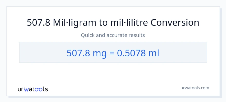 Conversió de 507.8 mil·ligrams a mil·lilitres