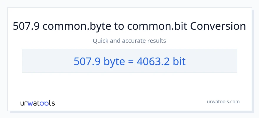 507.9 Bytes в Bits преобразование