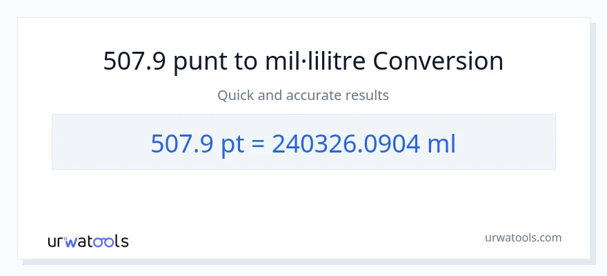 Conversió de 507.9 Pints a mil·lilitres