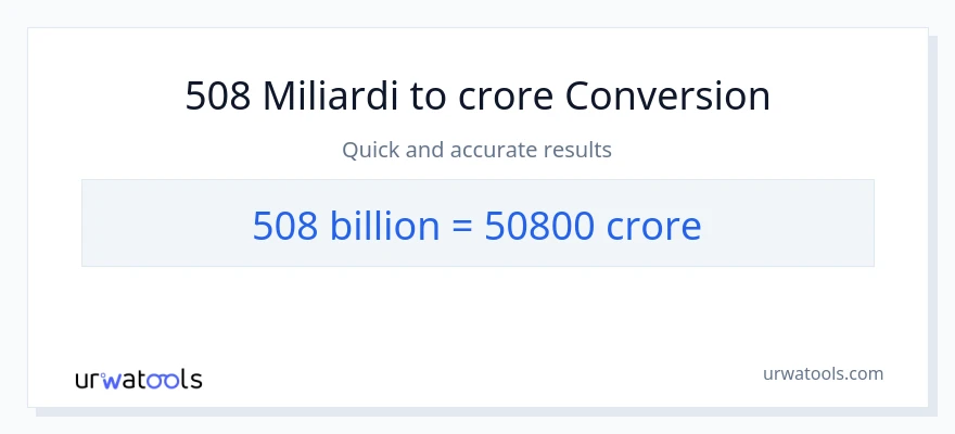Conversione da 508 miliardi a crore