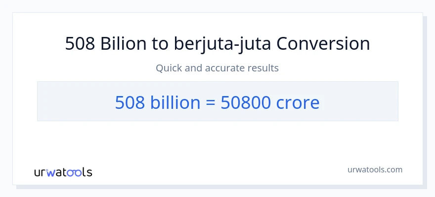 Penukaran 508 berbilion-bilion kepada crores